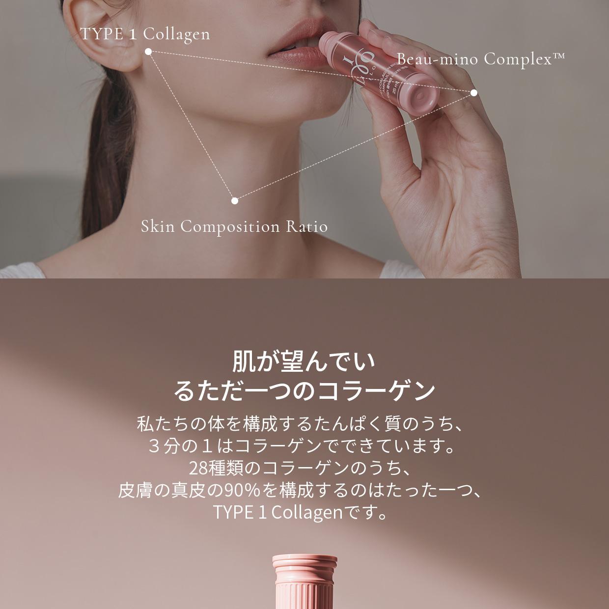 ILO タイプ1コラーゲンビオチンアンプル 14入(14日分) | OLIVE YOUNG 