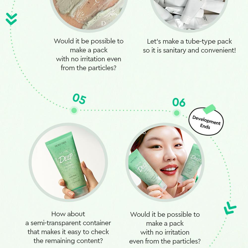 Dewytree AC CTRL Deep Green Calming Clay Gel Pore Pack 100mL