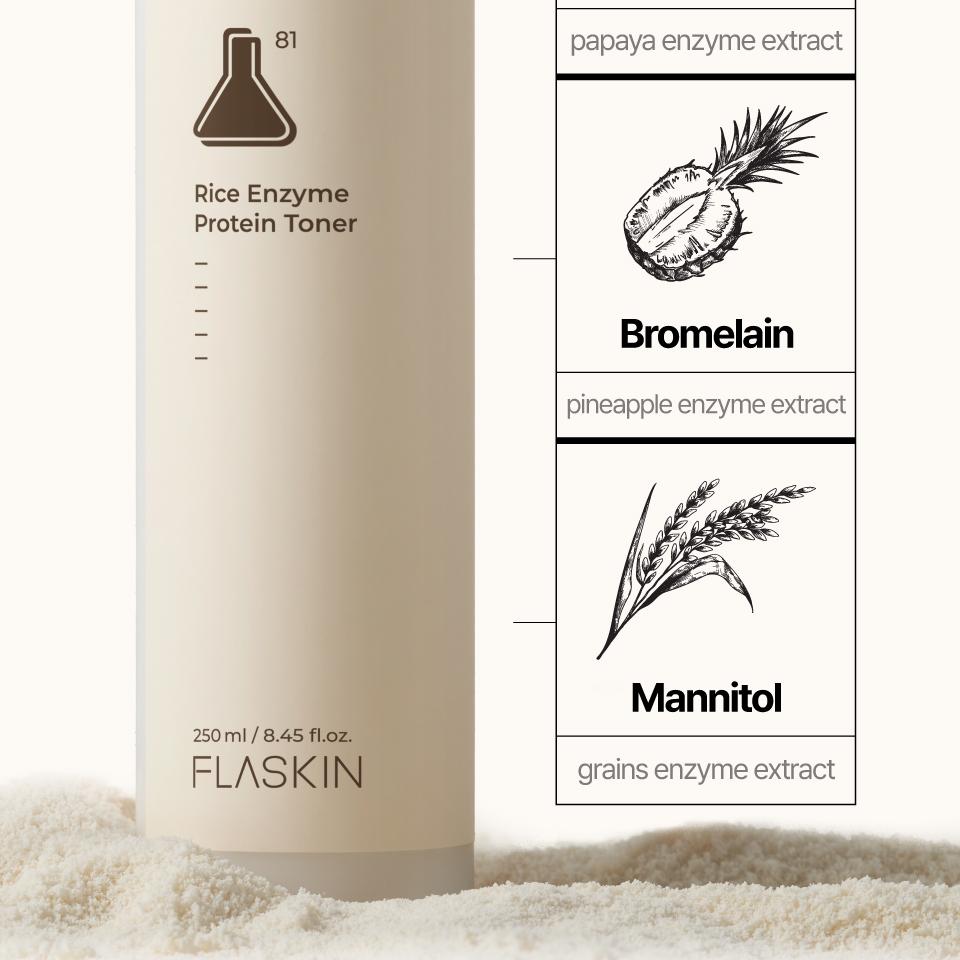 FLASKIN 米酵素プロテイントナー・エッセンス・ローション・クリームセット FLASKIN Rice Enzyme Protein Toner 250mL | OLIVE YOUNG Global