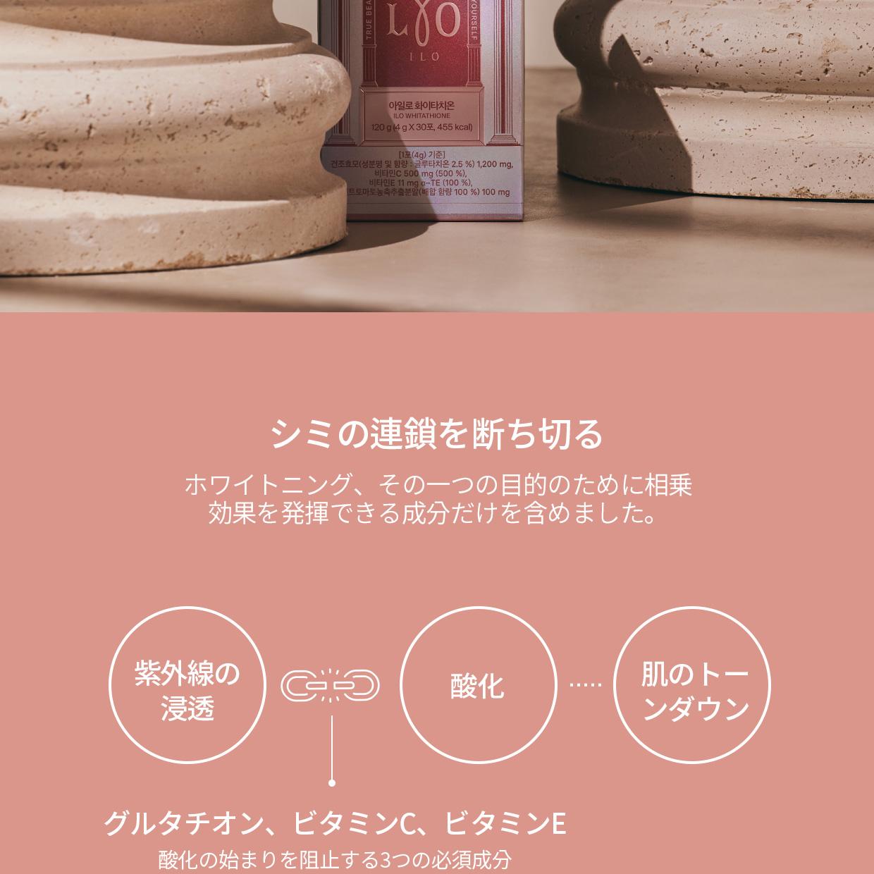 L'Ilô 2022 100ml 希少！！ ILO ファイタチオン 30包(1ヶ月分) | OLIVE YOUNG Global