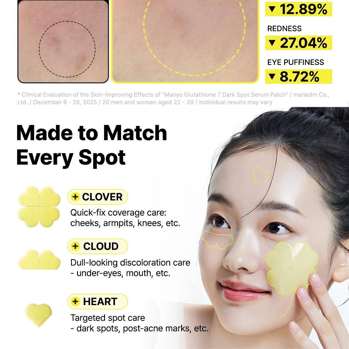 manyo Glutathione 7 Dark Spot Serum Patch 30P