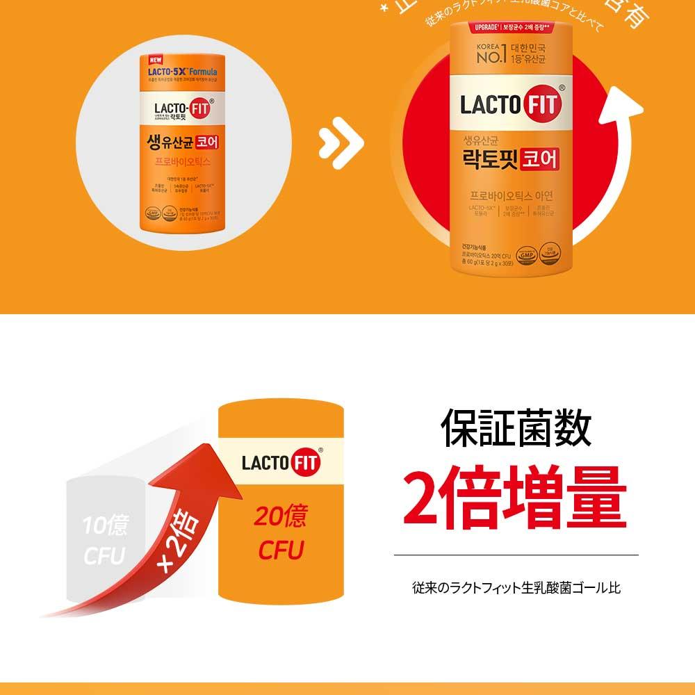 LACTO-FIT コア30包（1ヶ月分） | OLIVE YOUNG Global