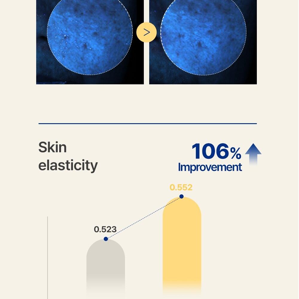 LBB Goldrella Peptide 28 Anti-Melanin Mask Cream 100ml | OLIVE