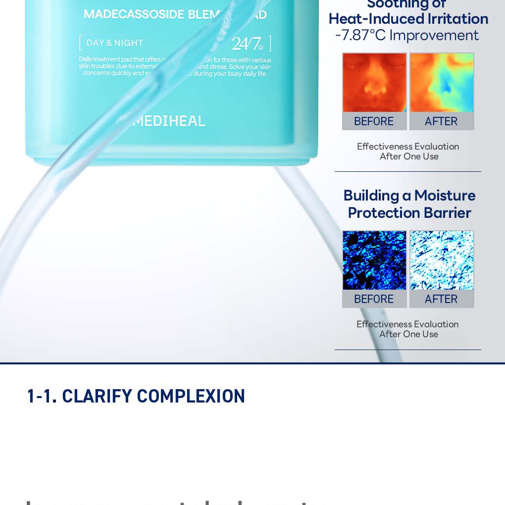 Plave mediheal all コンプセット 胸腔穿刺＆穿刺セット - 便利なオールインワン穿刺セット