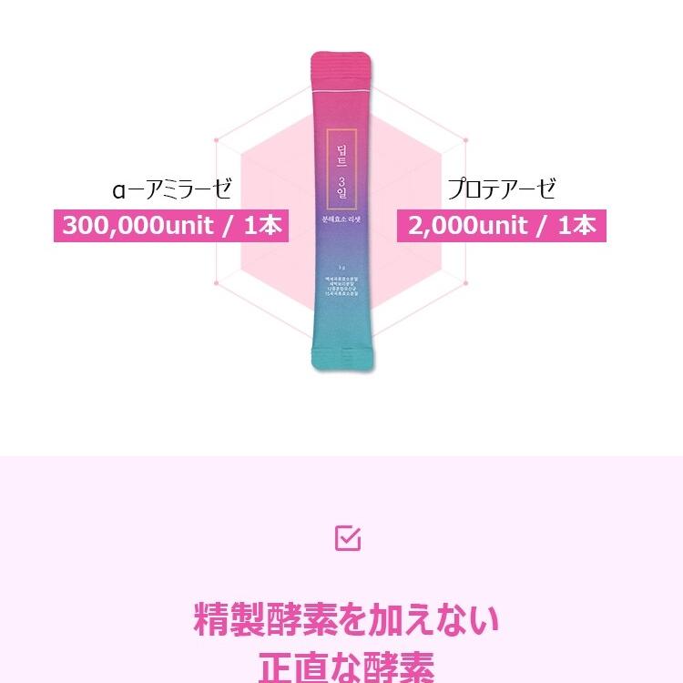 deepte3days リセット5箱 Qoo10] deepte 3days ディプト 3日分解酵素リセット 8包（8