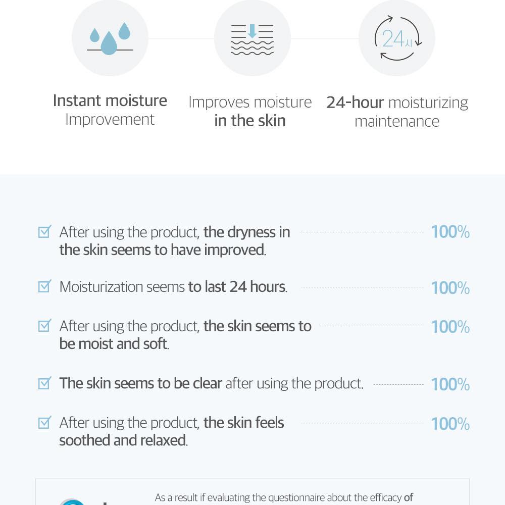ROUND LAB 1025 Dokdo Hydrating Water Gel Mask Sheet 20ea