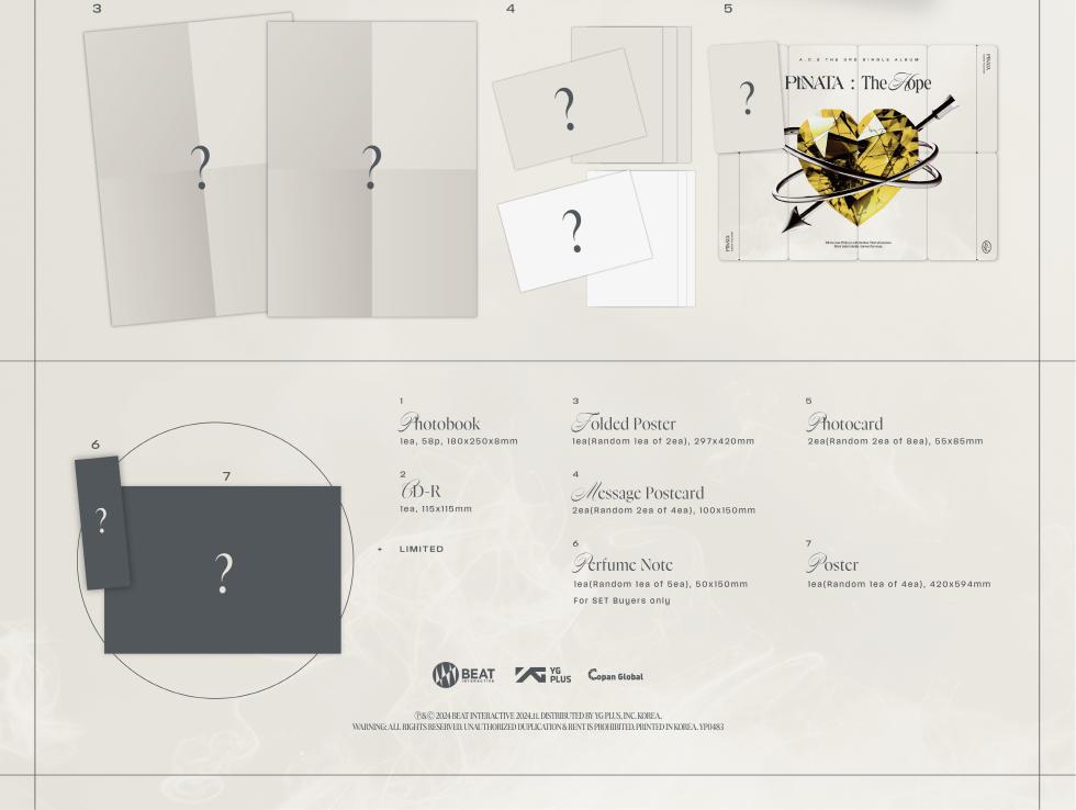 Pungdeng-E プンデンイ 3rd Mini Album CD SEVENTEEN - Going Seventeen [3rd Mini Album - Re-Release