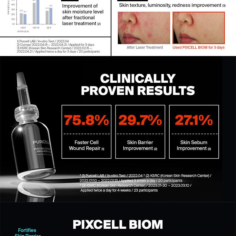 PURCELL Pixcell Biom 2 Billion/mL 20mL | OLIVE YOUNG Global