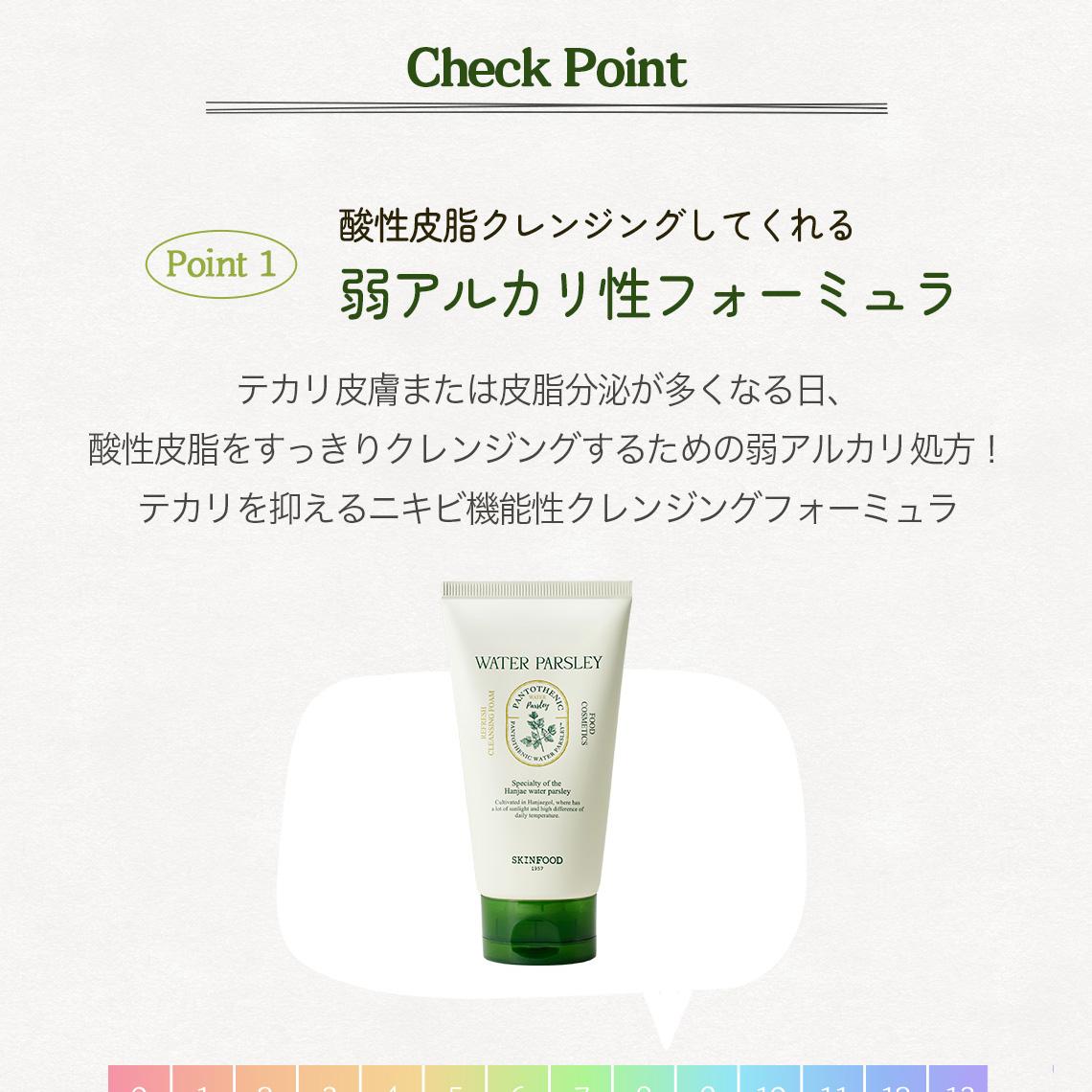 SKINFOOD パントテニックウォーターパセリリフレッシュ