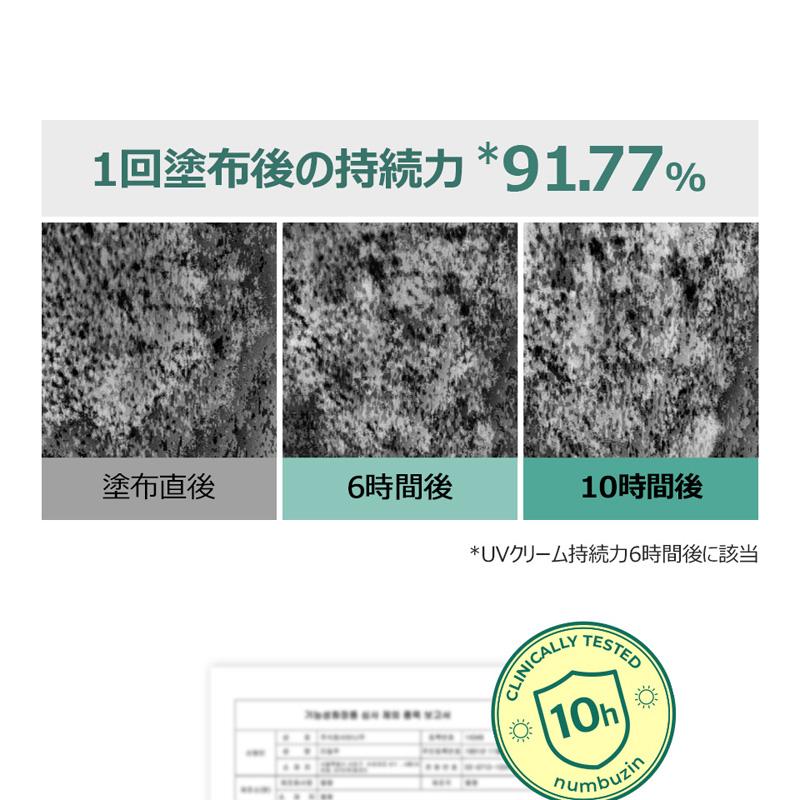 numbuzin 1番ピュアフルカーミングウォーターサンスクリーンSPF50 + PA