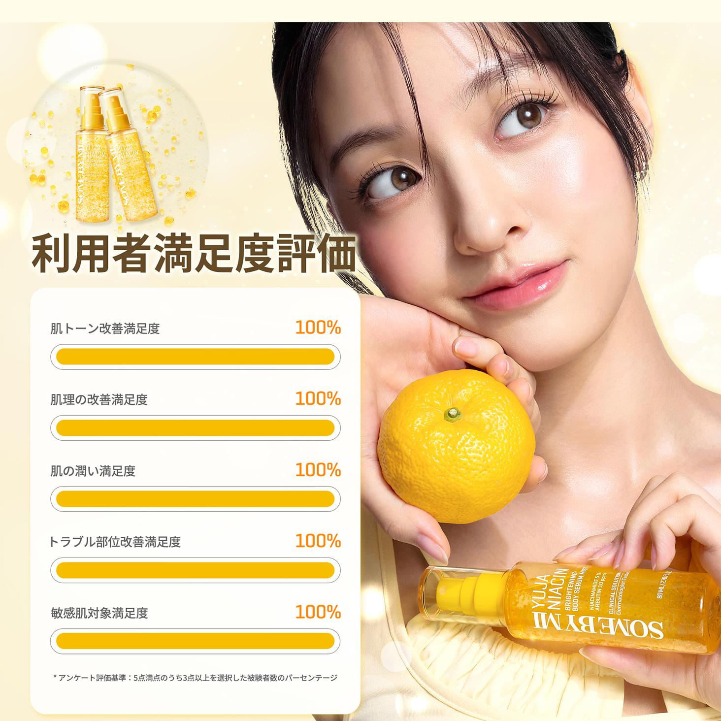 SOME BY MI ゆずナイアシンブライトニング ボディセラムミスト 80ml