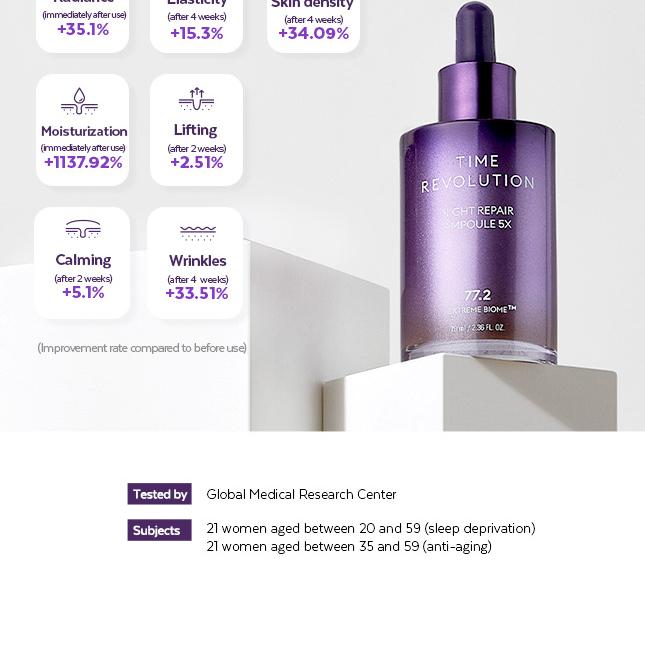 MISSHA タイムレボリューションナイトリペアアンプル 5X企画セット