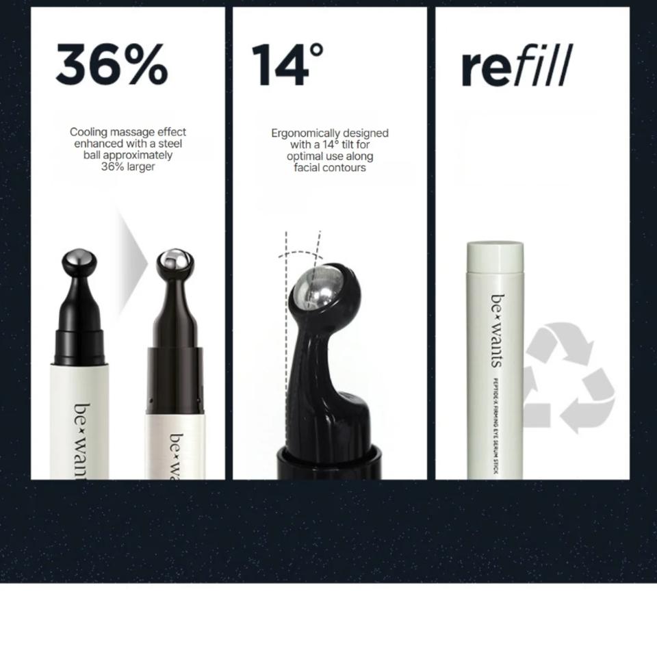 bewants Peptide-X Firming Eye Serum Stick 15ml Set (+Refill 15ml