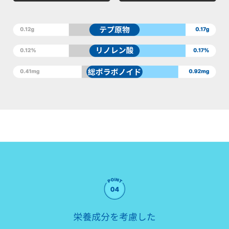 biild プレミアムテフ発酵酵素30包(1ヶ月分) | OLIVE YOUNG Global biild プレミアムテフ発酵酵素30包(1ヶ月分) | OLIVE YOUNG Global