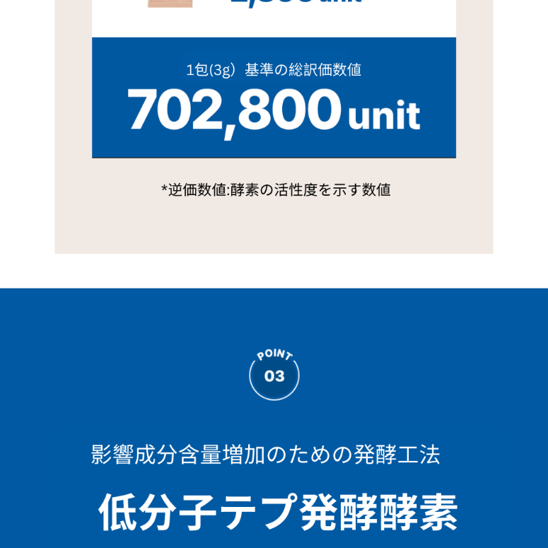 biild プレミアムテフ発酵酵素30包(1ヶ月分) | OLIVE YOUNG Global biild プレミアムテフ発酵酵素30包(1ヶ月分) | OLIVE YOUNG Global