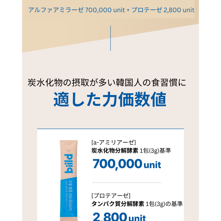 biild プレミアムテフ発酵酵素30包(1ヶ月分) | OLIVE YOUNG Global biild プレミアムテフ発酵酵素30包(1ヶ月分) | OLIVE YOUNG Global