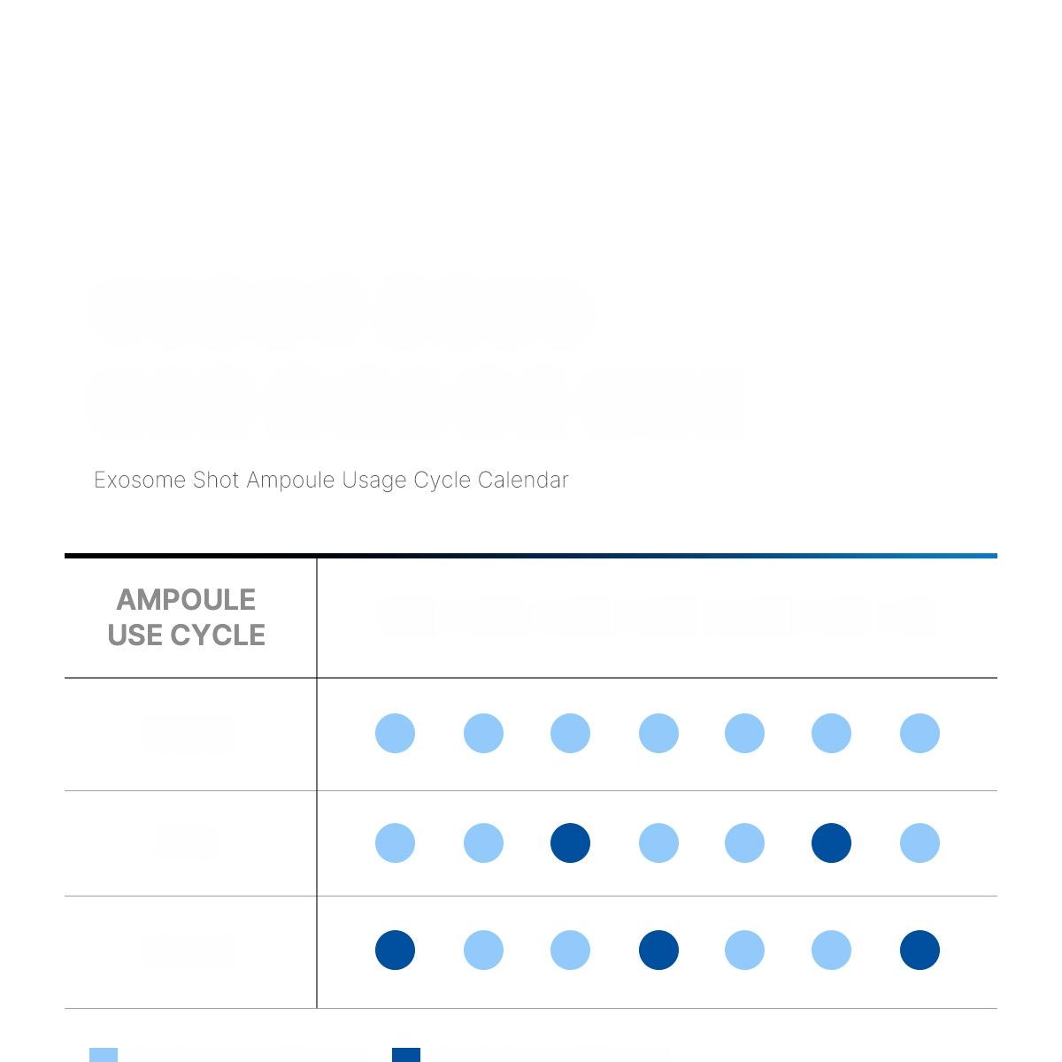 medicube Zero One Day Exosome Shot 7500 30ml
