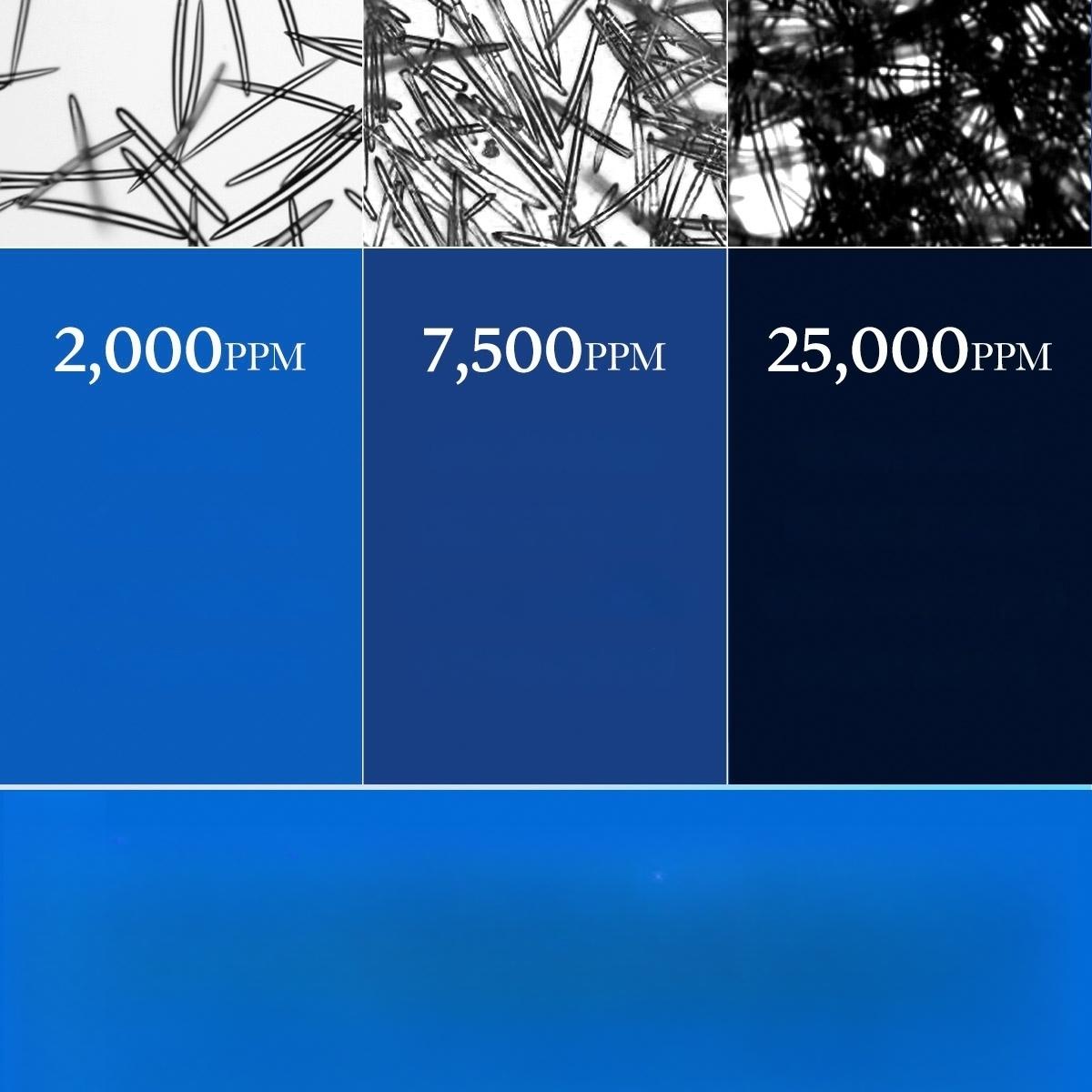 medicube Zero One Day Exosome Shot 7500 30ml