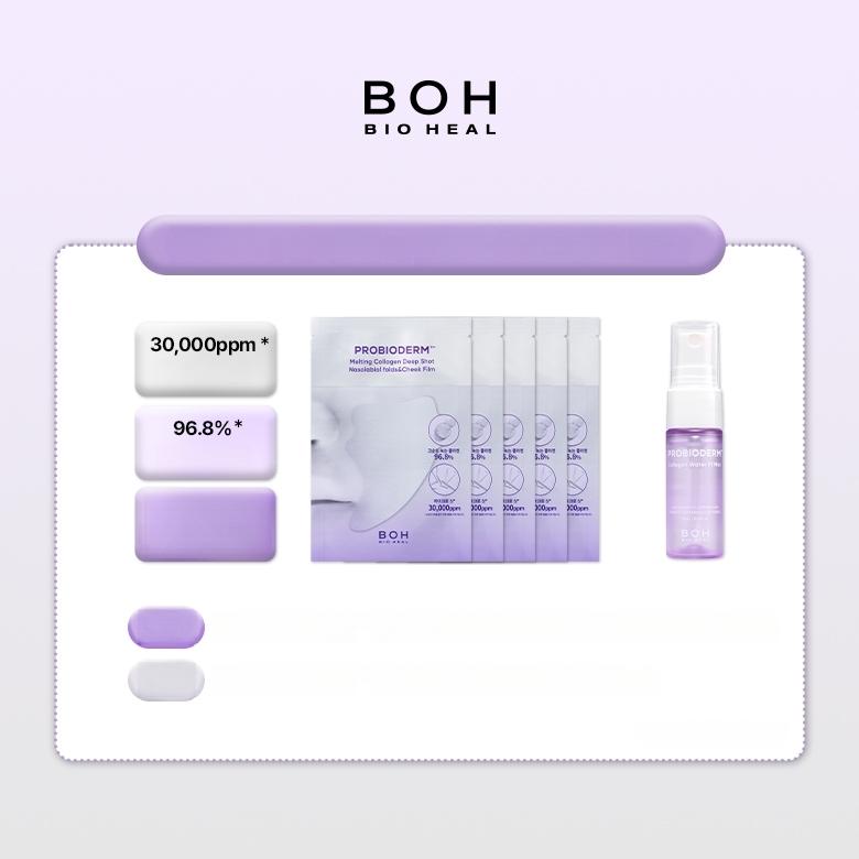 BIOHEAL BOH Probioderm Melting Collagen Deep Shot Nasolabial