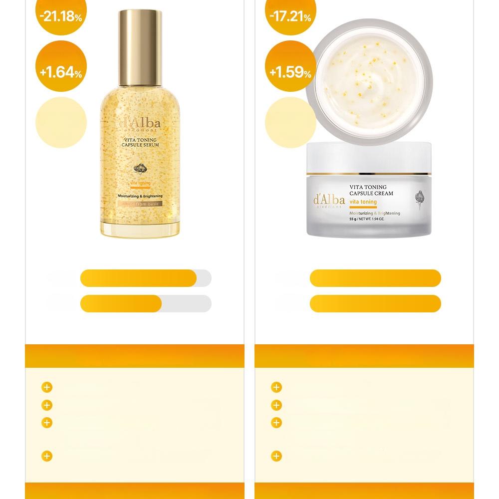 d'Alba Vita Toning Serum Toner 180ml | OLIVE YOUNG Global