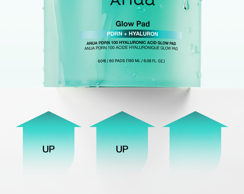 Anua Glow Pad PDRN + ヒアルロン酸 60パッド PDRN100ヒアルロン酸グロウパッド 60枚 | アヌア Anua