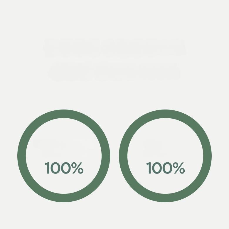 Anua Heartleaf 70 Daily Lotion 200ml