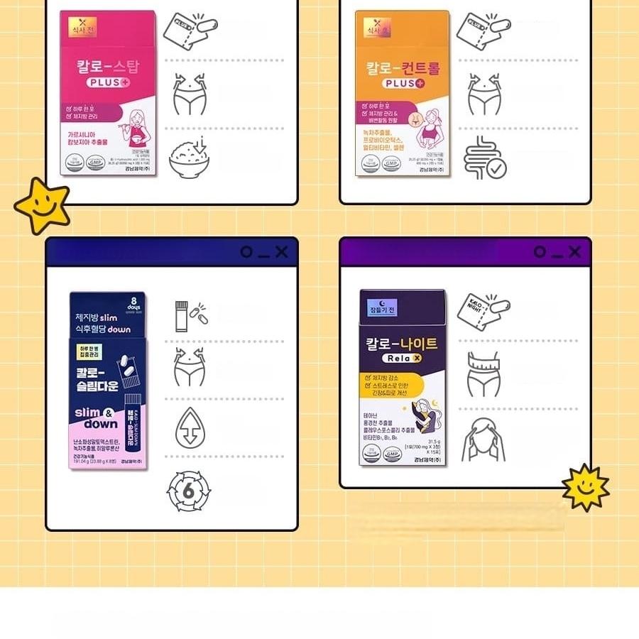 KYUNGNAM Pharm カロコントロール PLUS 15包 (15日分) | OLIVE