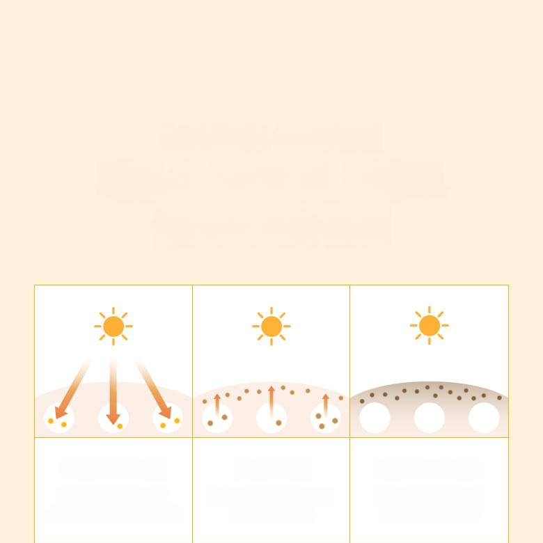 Anua Vitamin C Niacin Tone Up Blemish Pad 60P