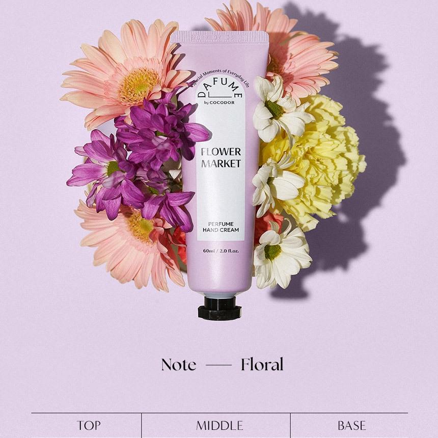 COCODOR ダフュームパフュームハンドクリーム 60ml | OLIVE YOUNG Global