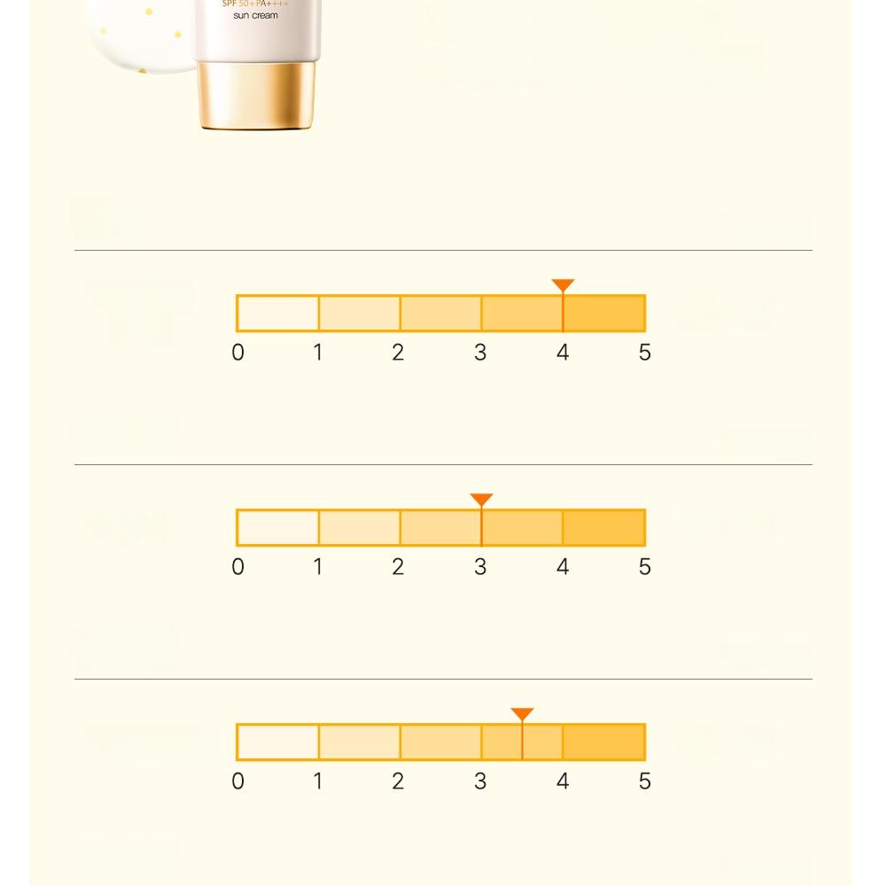 d'Alba Watefull UV Essence Vitamin C & Collagen 50ml