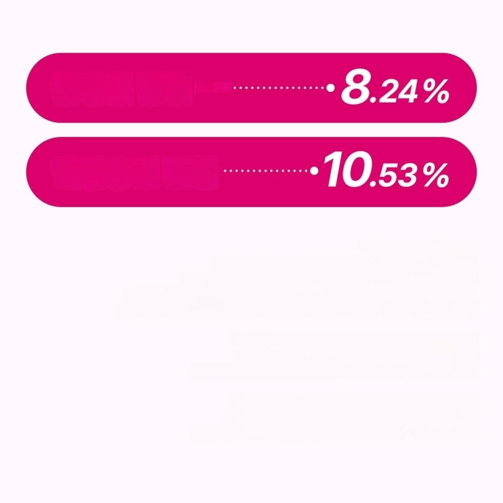 numbuzin No. 2 Rose PDRN Collagen 2X Plumping Serum 30ml