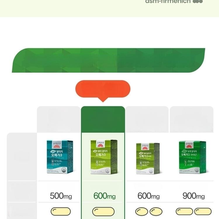 Chon チョン　1st 2nd 3rd 名盤3枚セット　GROW y Korea eundan Plant-based Pure rTG Omega 3 60 Capsules (2-month