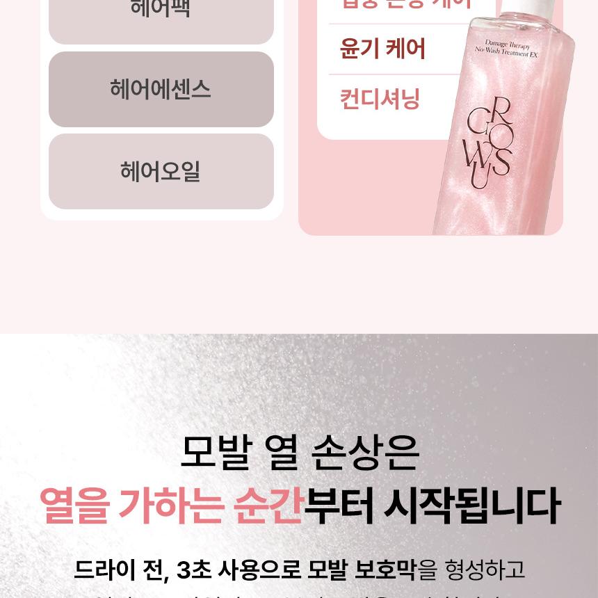 [Sanrio EDITION] growus Damage Therapy No-Wash Treatment EX 250ml Dew Rose Set (+MY MELODY Mini Bottle Keyring)
