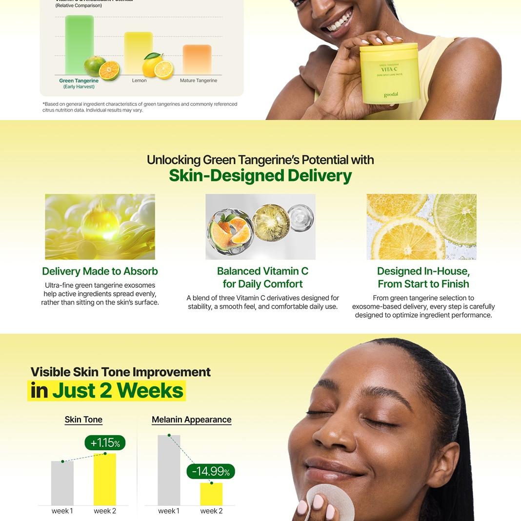 [Sanrio EDITION] goodal Green Tangerine Vita-C Dark Spot Care Pad α 70P (+Refill 70P) (4 Options)
