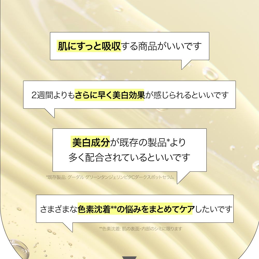 goodal グリーンタンジェリンビタCダークスポットケアセラムα 50ml企画