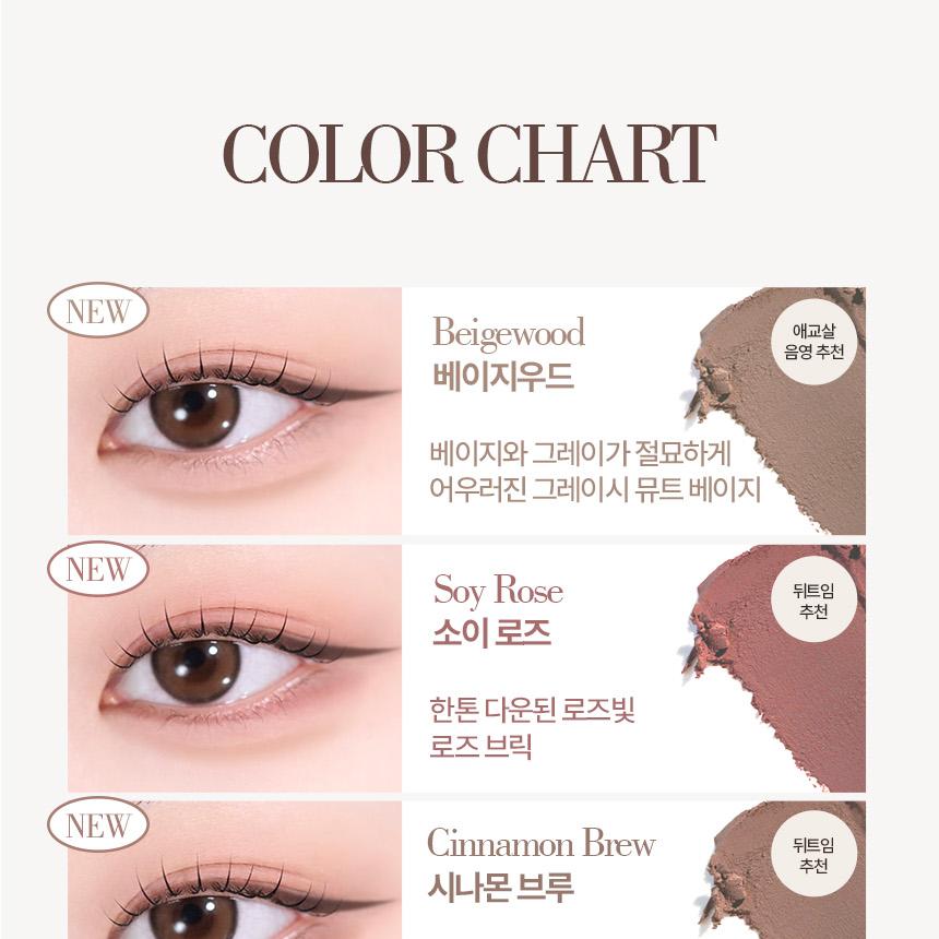 [Sanrio EDITION] Holika Holika My Fave Piece Eye Shadow (Shimmer/Matte/Shade/Geltail)