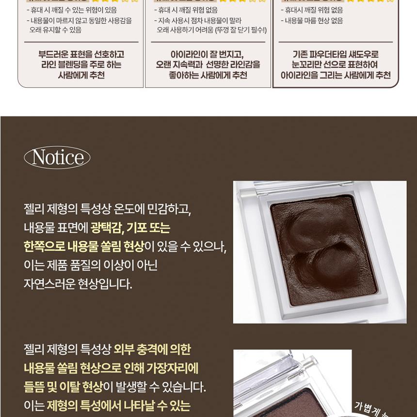 [Sanrio EDITION] Holika Holika My Fave Piece Eye Shadow (Shimmer/Matte/Shade/Geltail)