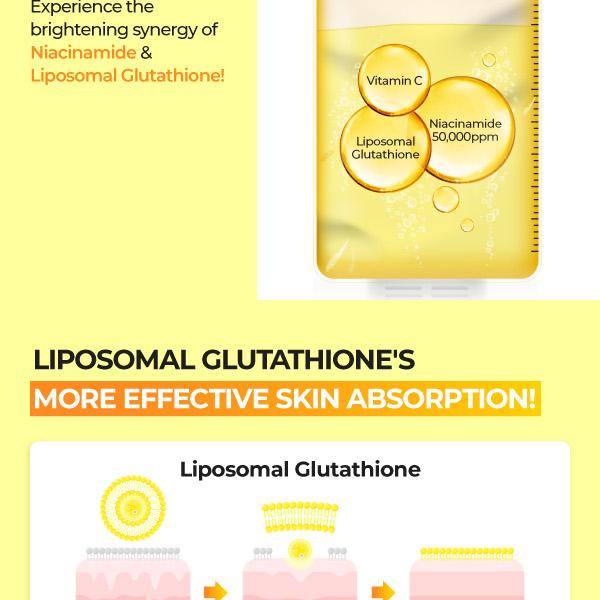 glutathione and vitamin c synergy numbuzin No.5 Concentrated Toner 200ml Refill Set Can Collagen Cause Constipation? Glutathione Brightening Body Lotion Weight:10.00 Gram
