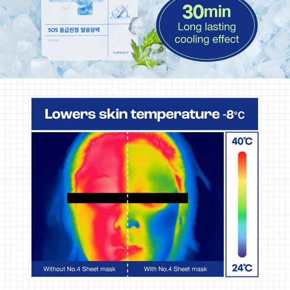 numbuzin No.1–5 Sheet Mask 10 Sheets (5 Options)