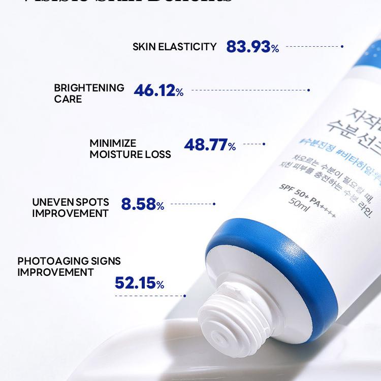 ROUND LAB BIRCH JUICE MOISTURIZING SUNSCREEN 50ml Set