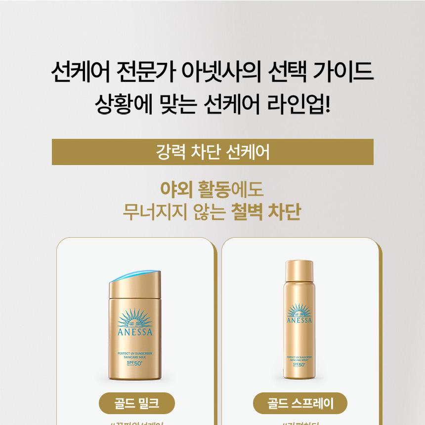 ANESSA パーフェクトUV サンスクリーンスキンケアミルク 60ml (全2種