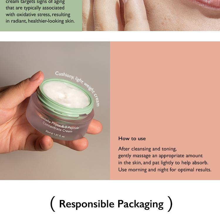 11/10限定価格☆ジュビラン セラーナクリーム2個 Haruharu wonder Centella Phyto & 5 Peptide Concentrate Cream