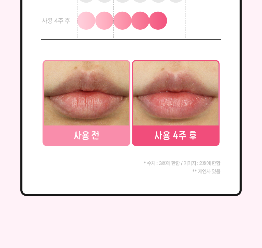 [Sanrio EDITION] Torriden Balanceful Color Care Lip Essence (Set/Single) (5 Colors)