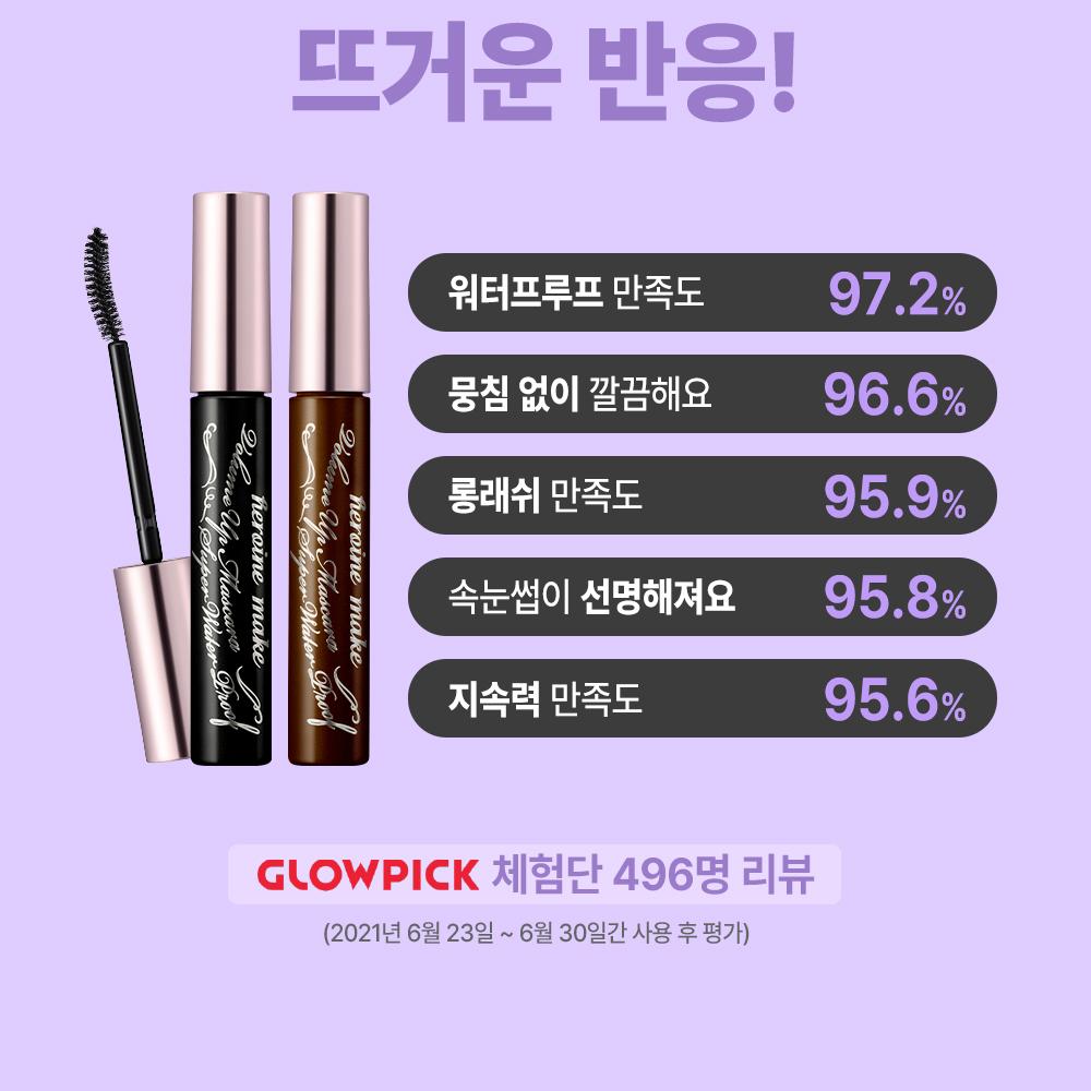 NEW Premium] Kiss me Heroine Make Volulme Up Mascara Super