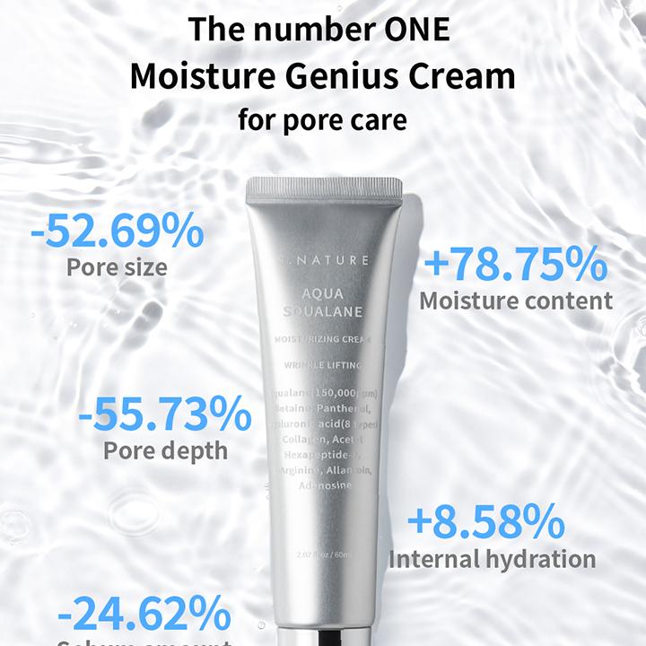 aqua　クリーム12本 ZIPPYCARNA Ni@cream 3個セット ドクターシーラボアクア